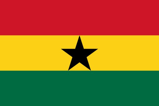 GHANA NEEDS A NATIONAL DEVELOPMENT POLICY